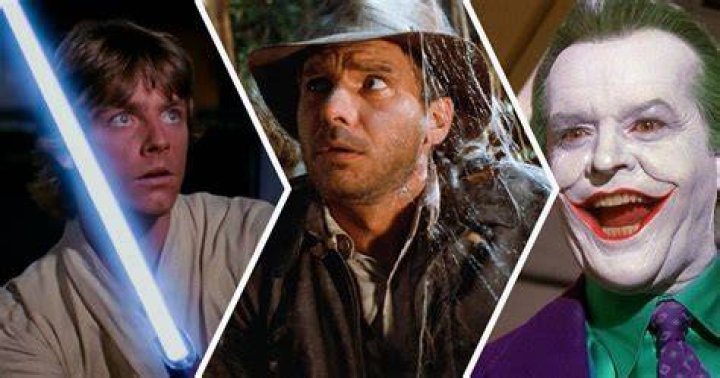 The Cast And Their Iconic Characters