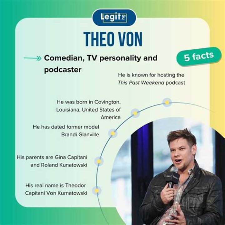The Comedian Theo Von: Exploring His Life And Career