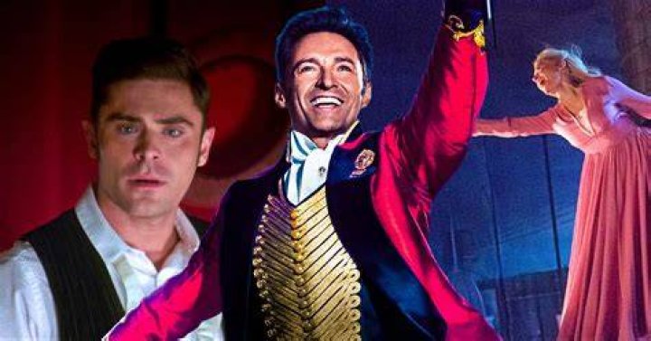 The Complete Cast Of The Greatest Showman: A Closer Look