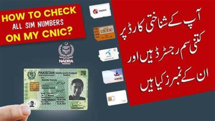 The Complete Guide To CNIC Number