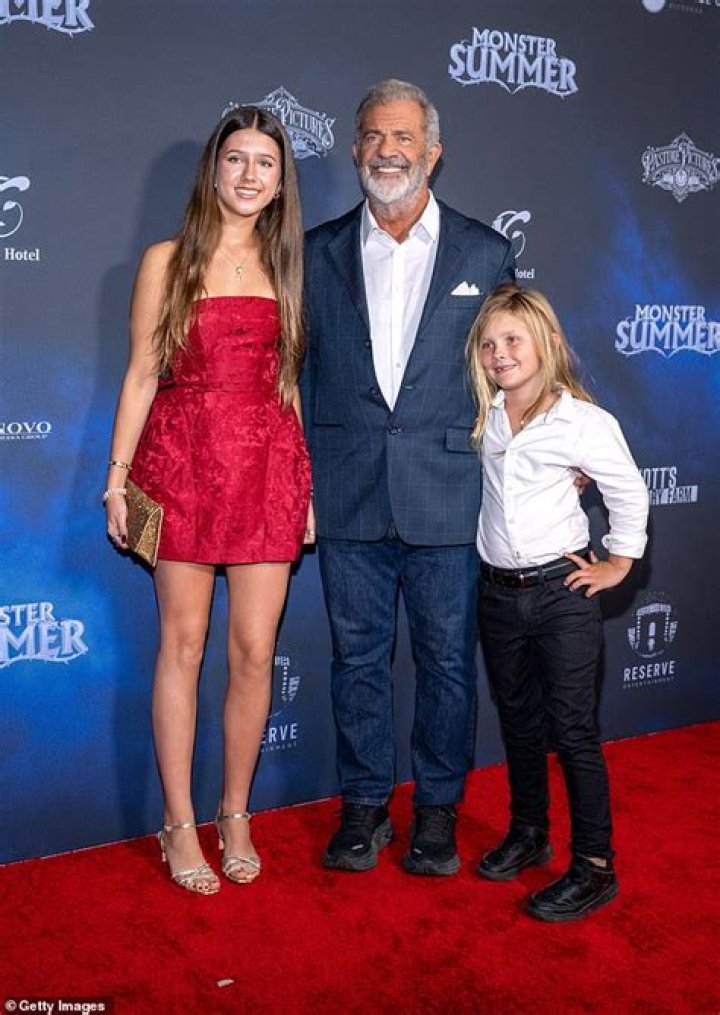 The Comprehensive Guide To Milo Gibson's Family And Children