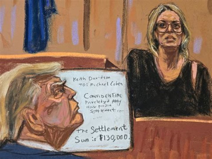 The Comprehensive Guide To Stormy Daniels' Net Worth