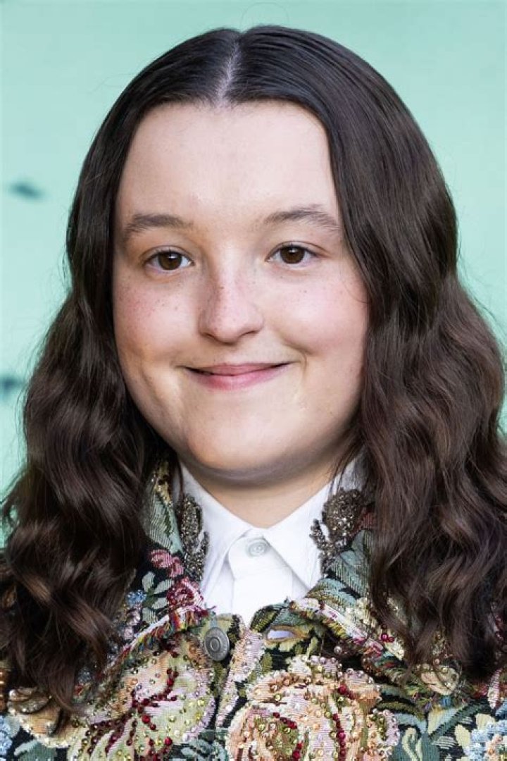 The Definitive Guide: Is Bella Ramsey British?