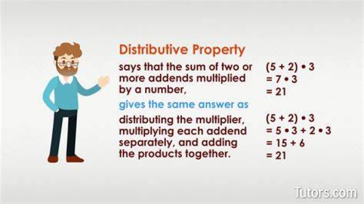 The Distributive Property: Multiplication Over Addition