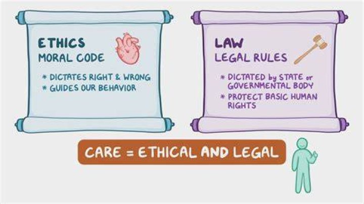 The Ethical And Legal Implications