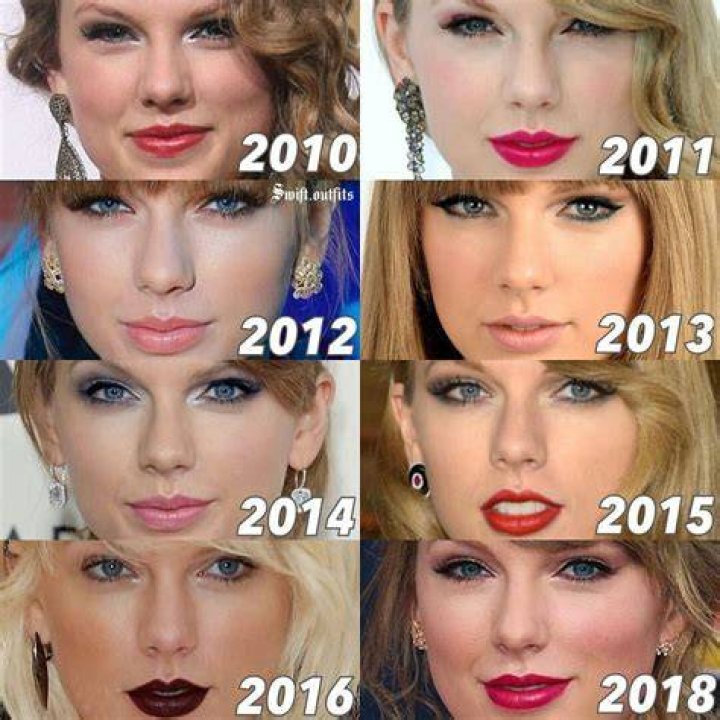 The Evolution Of Taylor Swift: A Comprehensive History