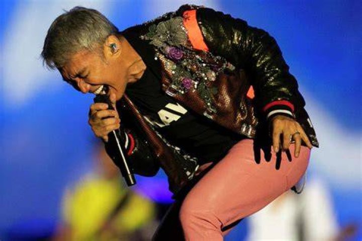 The Extensive Vocal Reach Of Arnel Pineda: Unveiling His Vocal Abilities