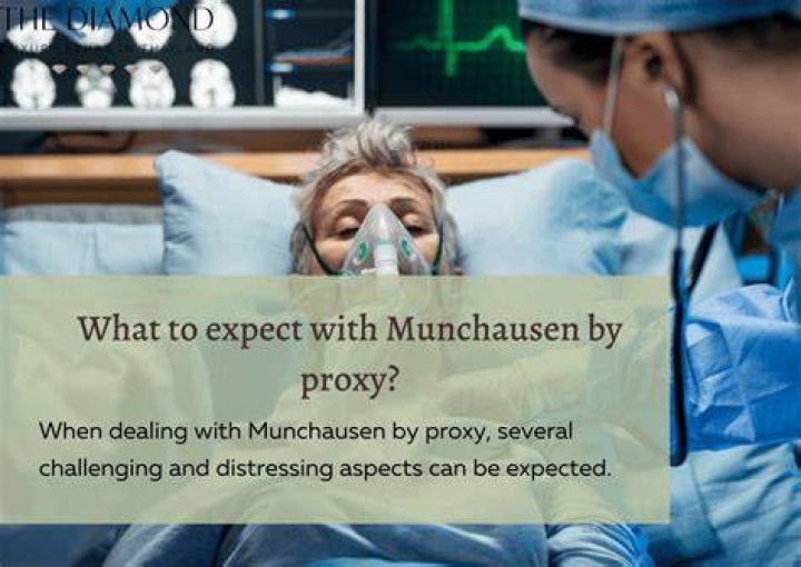 The Haunting Consequences Of Munchausen By Proxy: A Movie Analysis