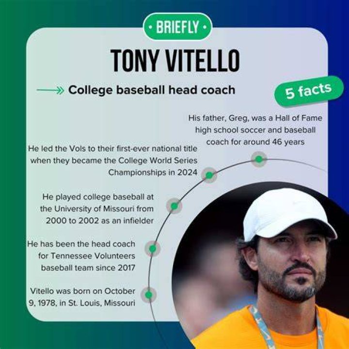 The Hidden Truth About Tony Vitello's Wife: Unveiled