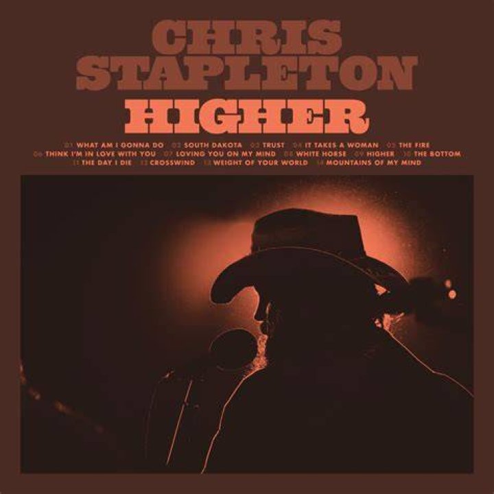 The Impact Of Chris Stapleton's Trump Support On His Career