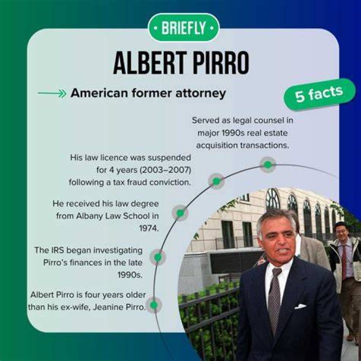 The Latest On Albert Pirro: His Current Situation And Ongoing Legal Battles