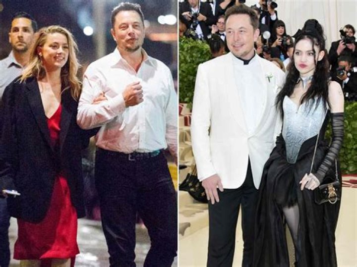 The Latest On Grimes And Elon Musk's Relationship Saga