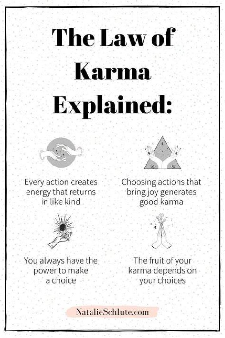 The Law Of Karma In The Bible: Divine Justice Unveiled
