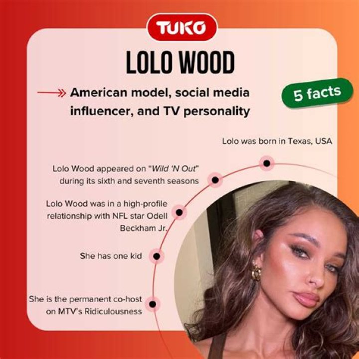 The Lolo Wood's Ethnic Background Unveiled
