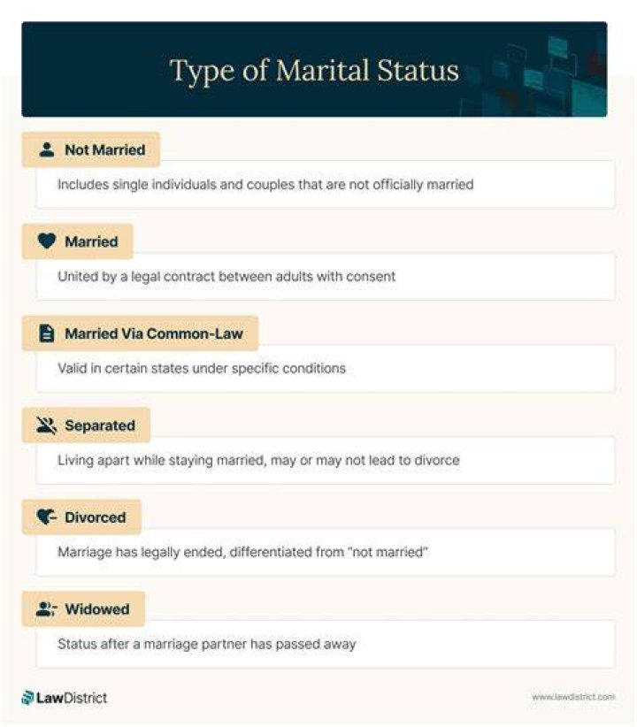 The Marital Status Of Amberley Snyder: A Comprehensive Guide