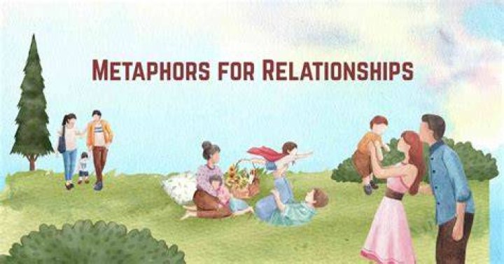 The Master P Relationships: Comprehensive Guide