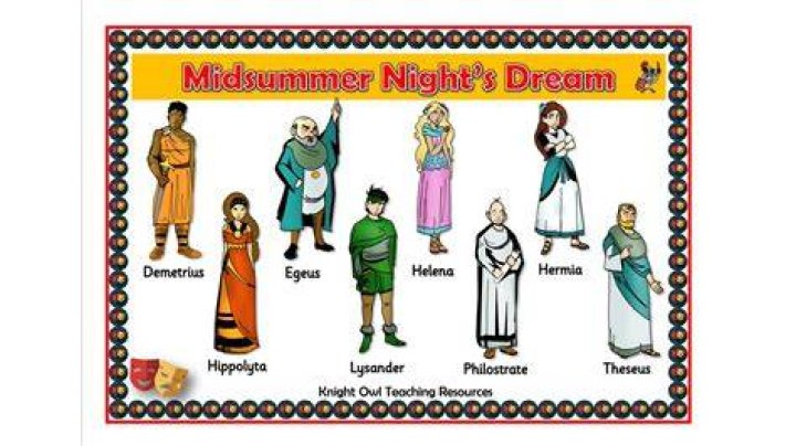 The Mischievous Sprite Of A Midsummer Night's Dream