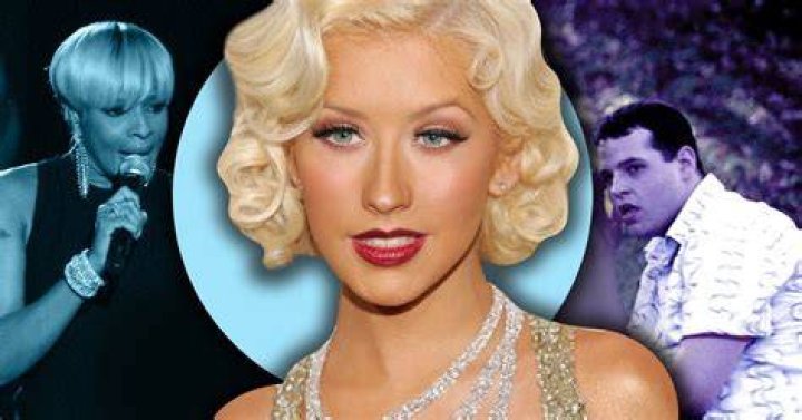 The Most Infamous: Unveiling The Rudest Celebrities