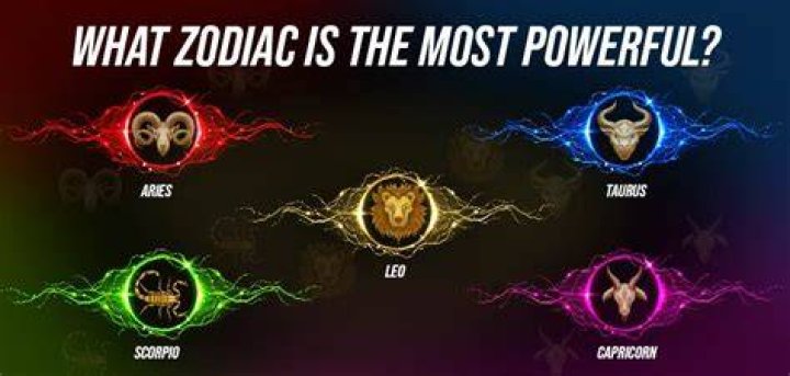 The Most Powerful Zodiac Sign