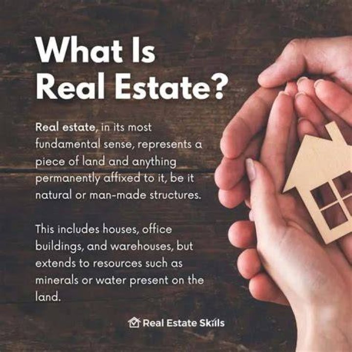 The Premier Destination For Your Real Estate Needs