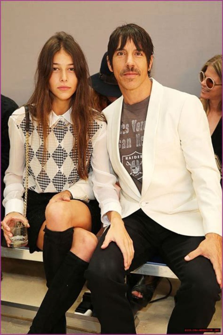 The Rise Of Anthony Kiedis: From Age 19 To Rock Icon