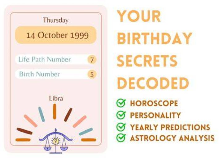 The Secrets Of The October 14th Zodiac Sign Uncovered