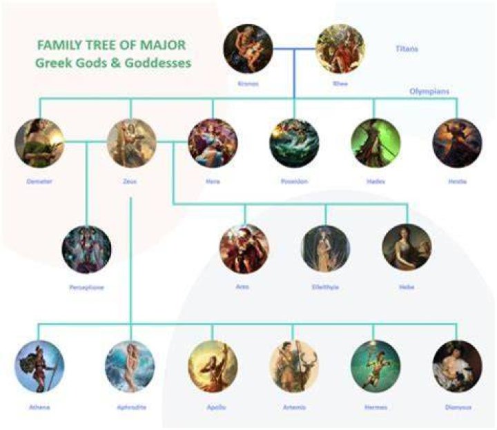 The Ultimate Guide: Terrence Howard's Sisters