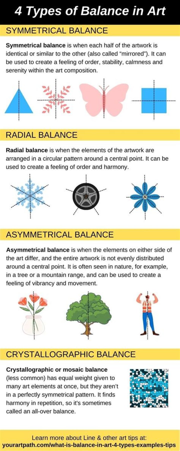 The Ultimate Guide To Balance In Art: Definition, Types, And Examples