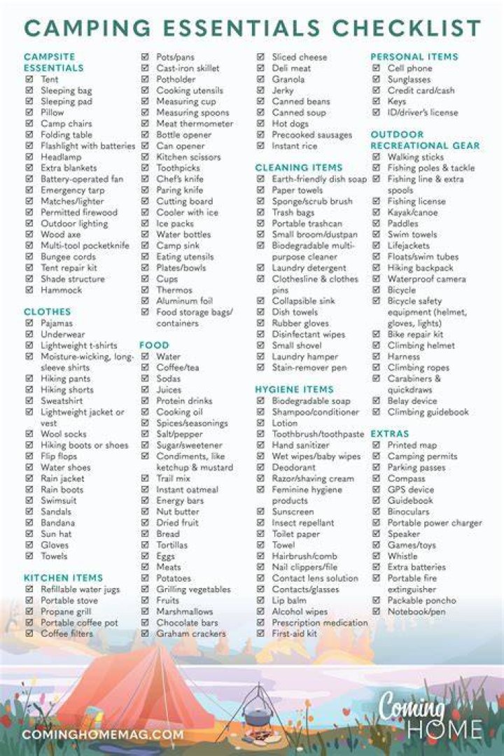 The Ultimate Guide To Camping In The Panhandle