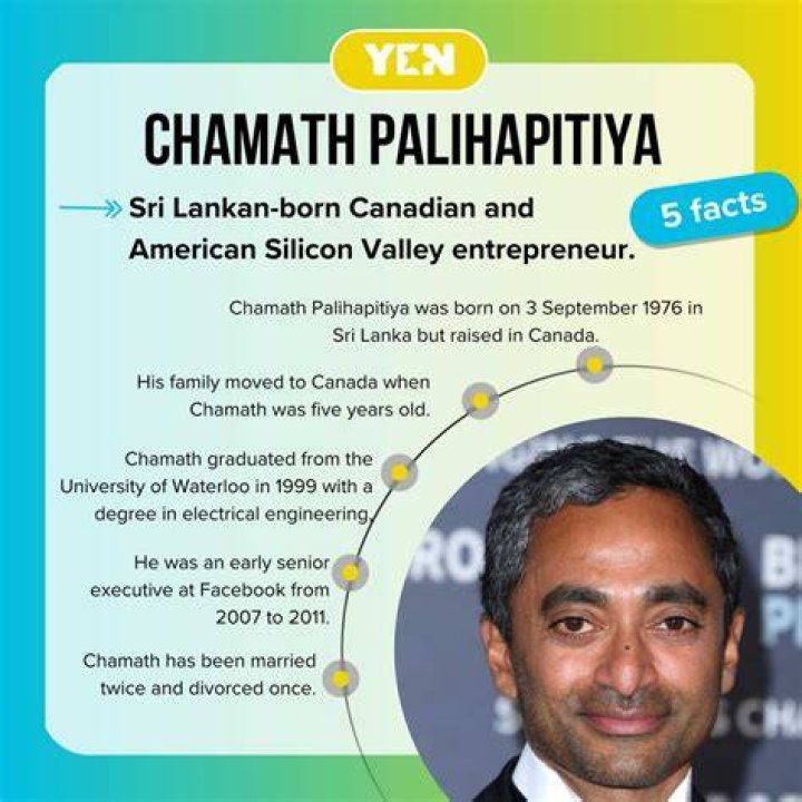 The Ultimate Guide To Chamath Palihapitiya's Net Worth: Uncovered!