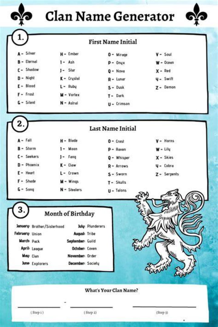 The Ultimate Guide To Creating Unforgettable Cool Clan Names