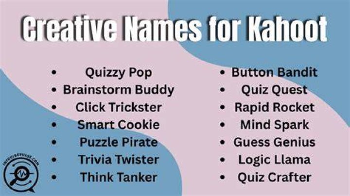 The Ultimate Guide To Creative And Engaging Kahoot Names