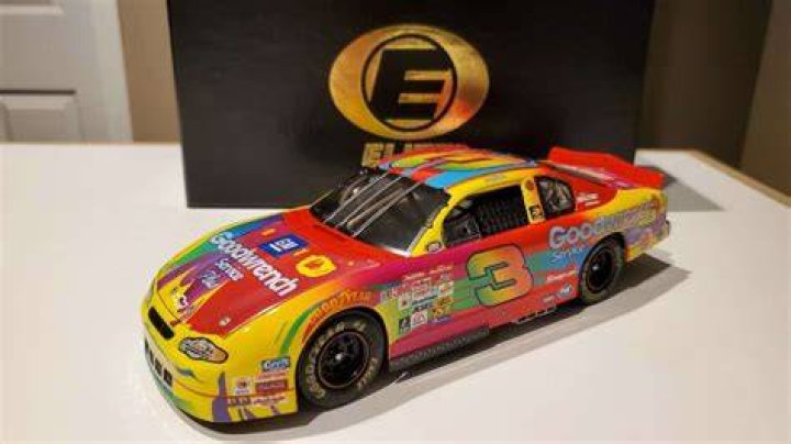 The Ultimate Guide To Dale Earnhardt Collectibles: Your Essential Resource