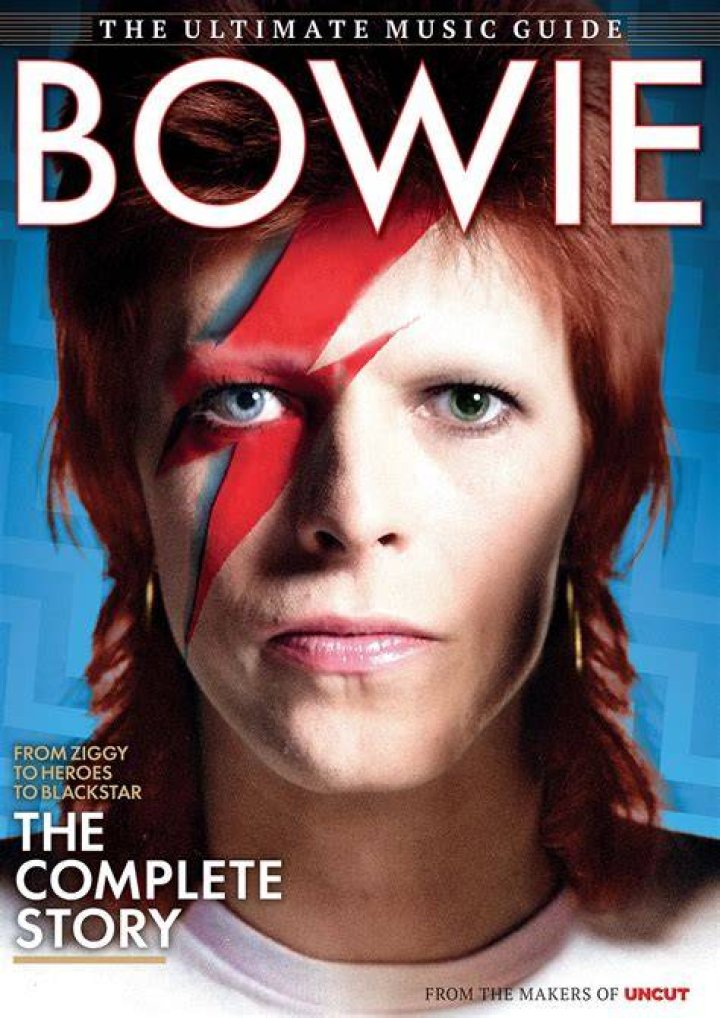 The Ultimate Guide To David Bowie's Relationships: An Intimate Look