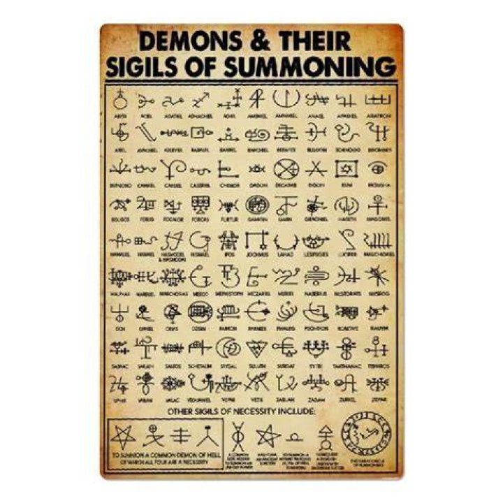 The Ultimate Guide To Demonic Names: A Comprehensive Compendium