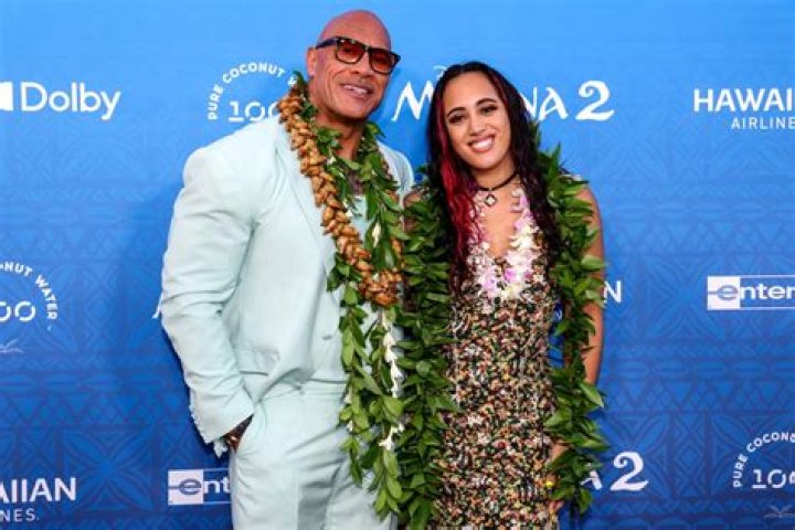 The Ultimate Guide To Dwayne Johnson And His Family