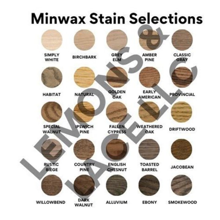 The Ultimate Guide To Gel Stain Drying Time: Uncovering The Minwax Secrets
