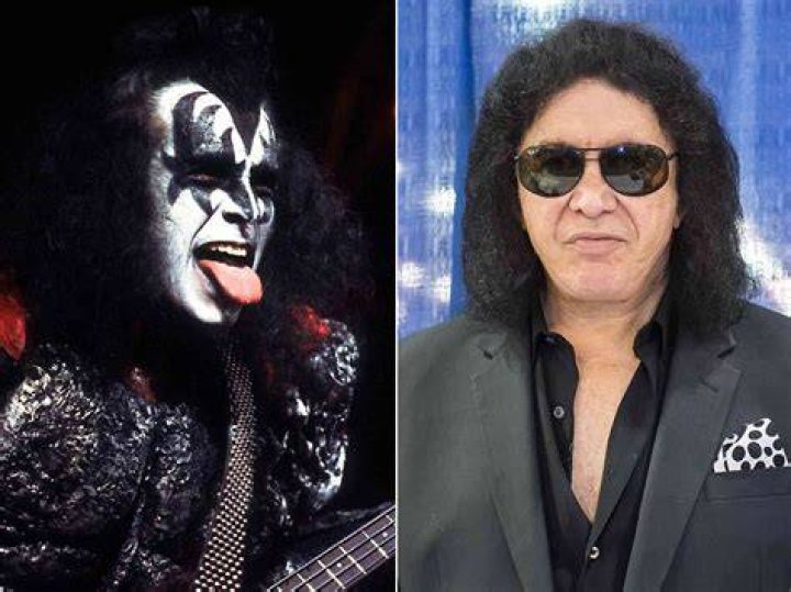 The Ultimate Guide To Gene Simmons: KISS Legend And Rock Icon