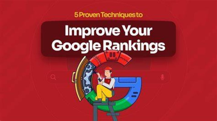 The Ultimate Guide To Improve Your Google URL Ranking