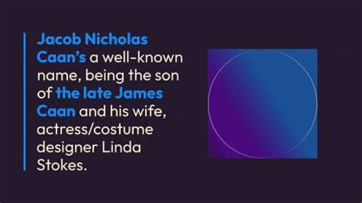The Ultimate Guide To Jacob Nicholas Caan: Biography, Career, And Filmography