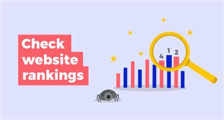 The Ultimate Guide To Keyword-Based Website Rank Checking