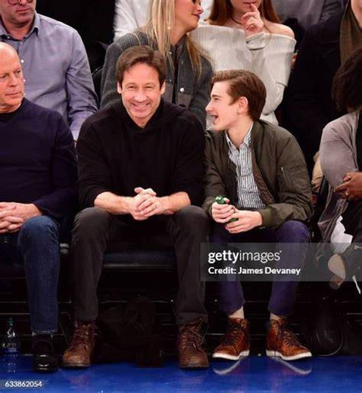 The Ultimate Guide To Kyd Miller Duchovny: Career, Insights, And More