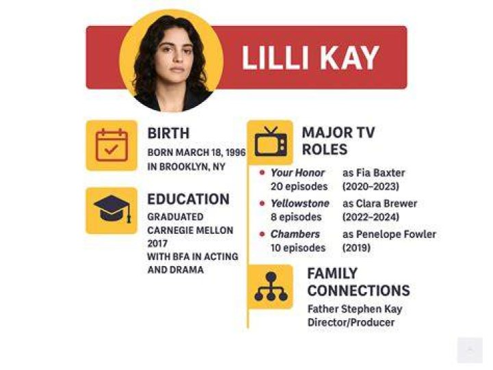 The Ultimate Guide To Lilli Kay Young: Life, Career, And Impact