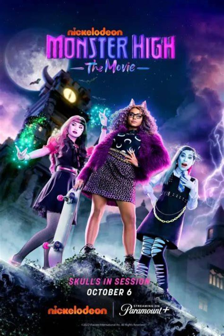 The Ultimate Guide To Monster High Movies In Chronological Order