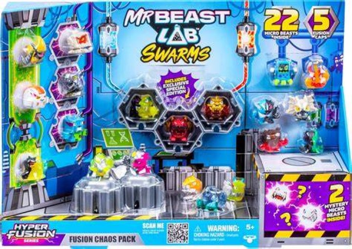 The Ultimate Guide To Mr. Beast's Charitable Acts