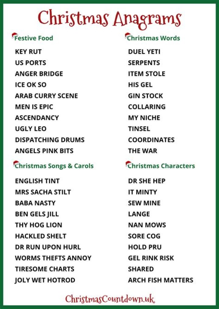 The Ultimate Guide To Puns And Anagrams In The New York Times