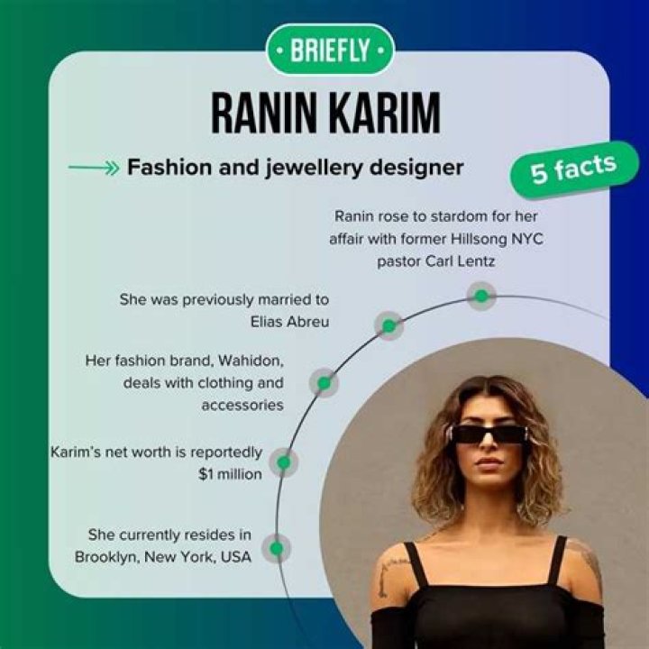The Ultimate Guide To Ranin Karim's Career And Achievements