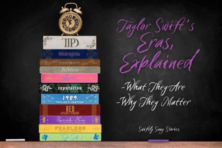 The Ultimate Guide To Taylor Swift's Iconic Symbols