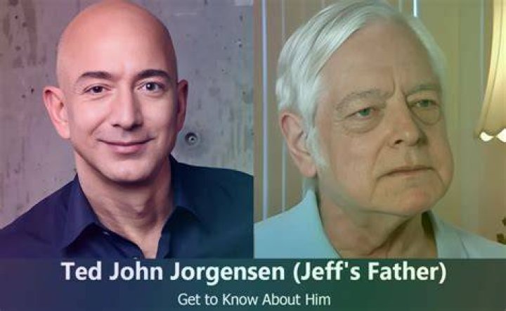 The Ultimate Guide To Ted Jorgensen's Work And Legacy
