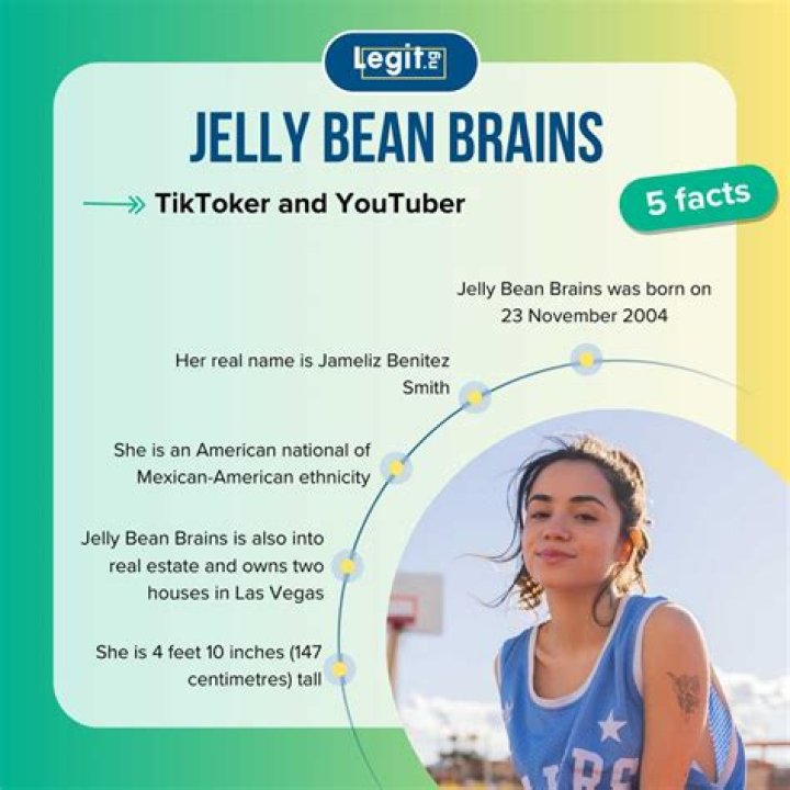 The Ultimate Guide To The Jellybeanbrains OnlyFans Leak